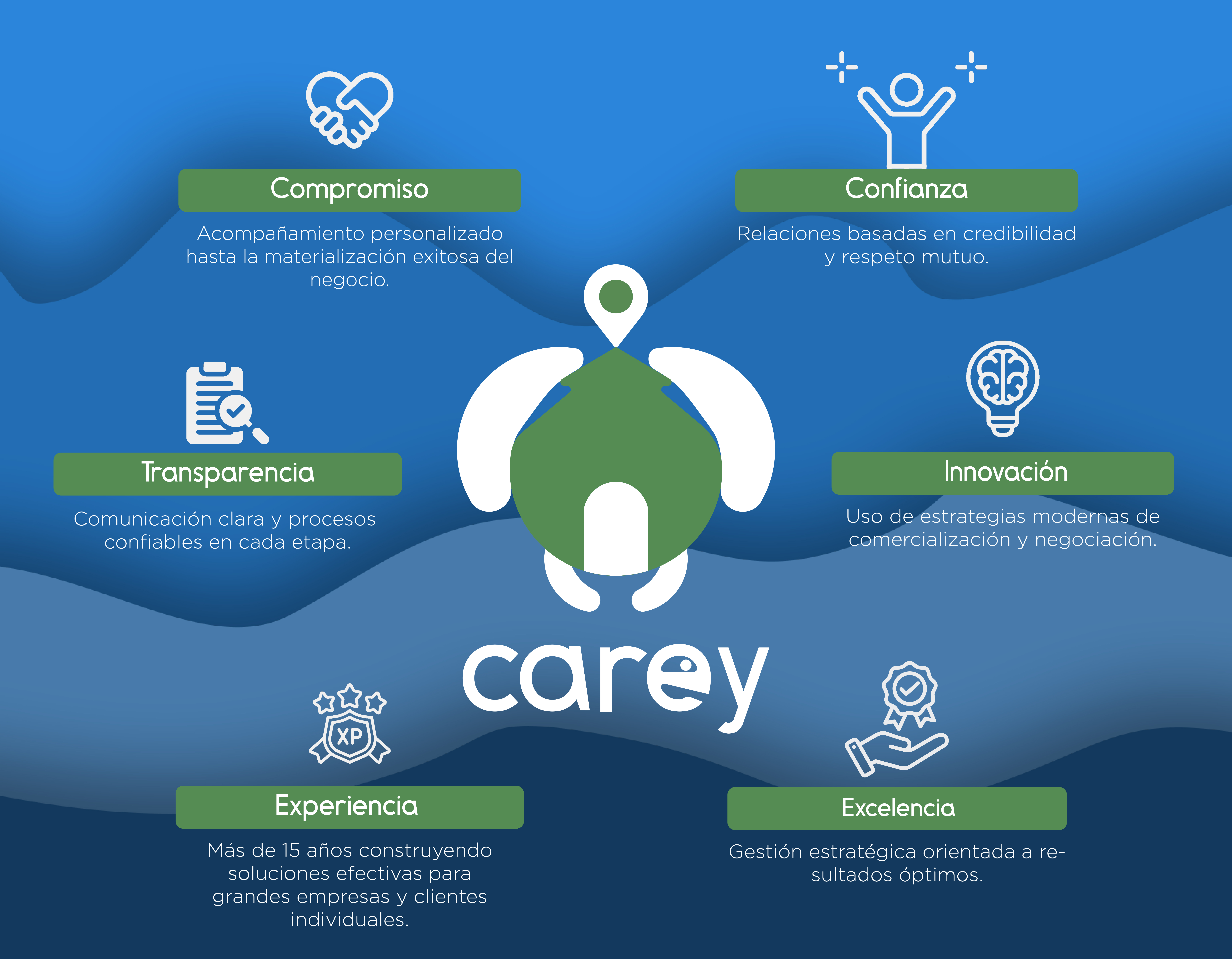 Primera imagen pre-diseñada